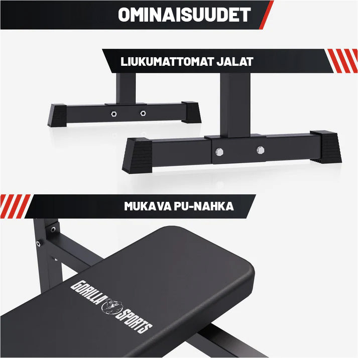 Kokkupandav jõutõstepink + 100 kg kangikomplekt