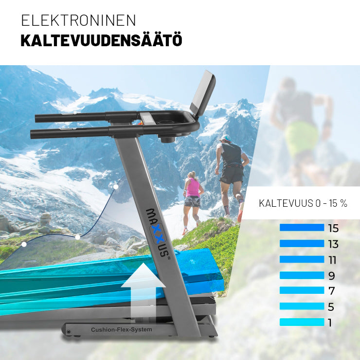 RunMaxx 5.0 kokkupandav jooksulint