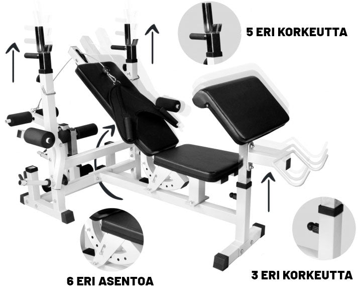 Mitmekülgne tõstepink + 108 kg kangikomplekt