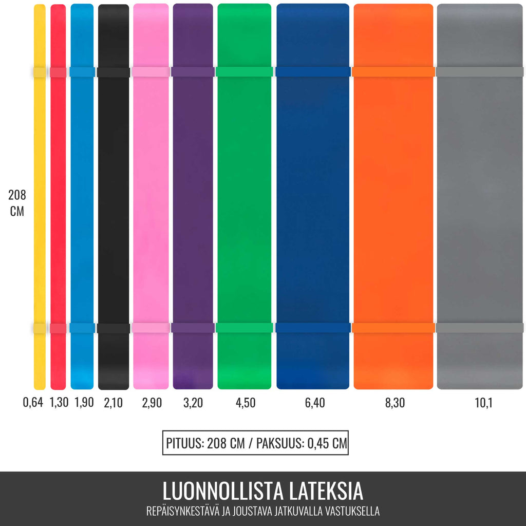 Vastupanu kummilint 208 cm eri tugevustega