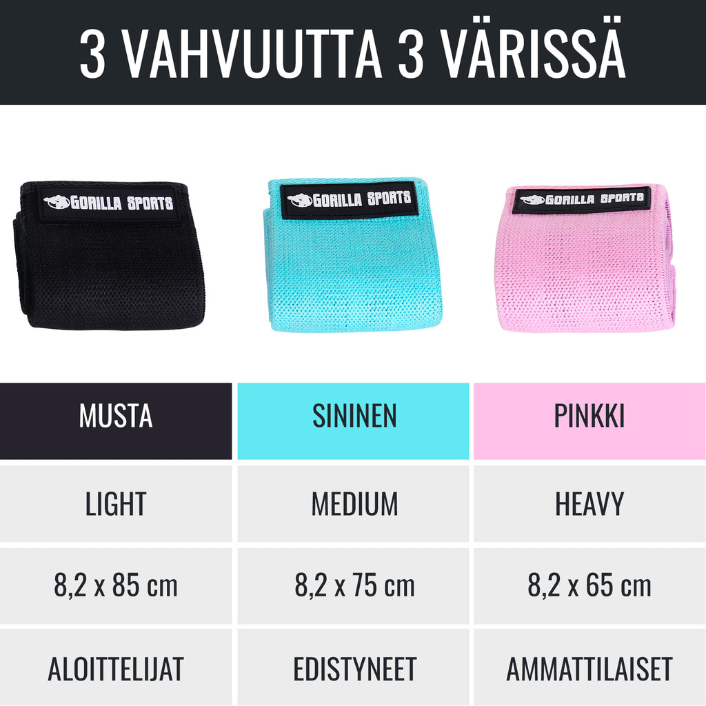 Hip Band vastupanukumm 8,2 cm, eri vastupanutega