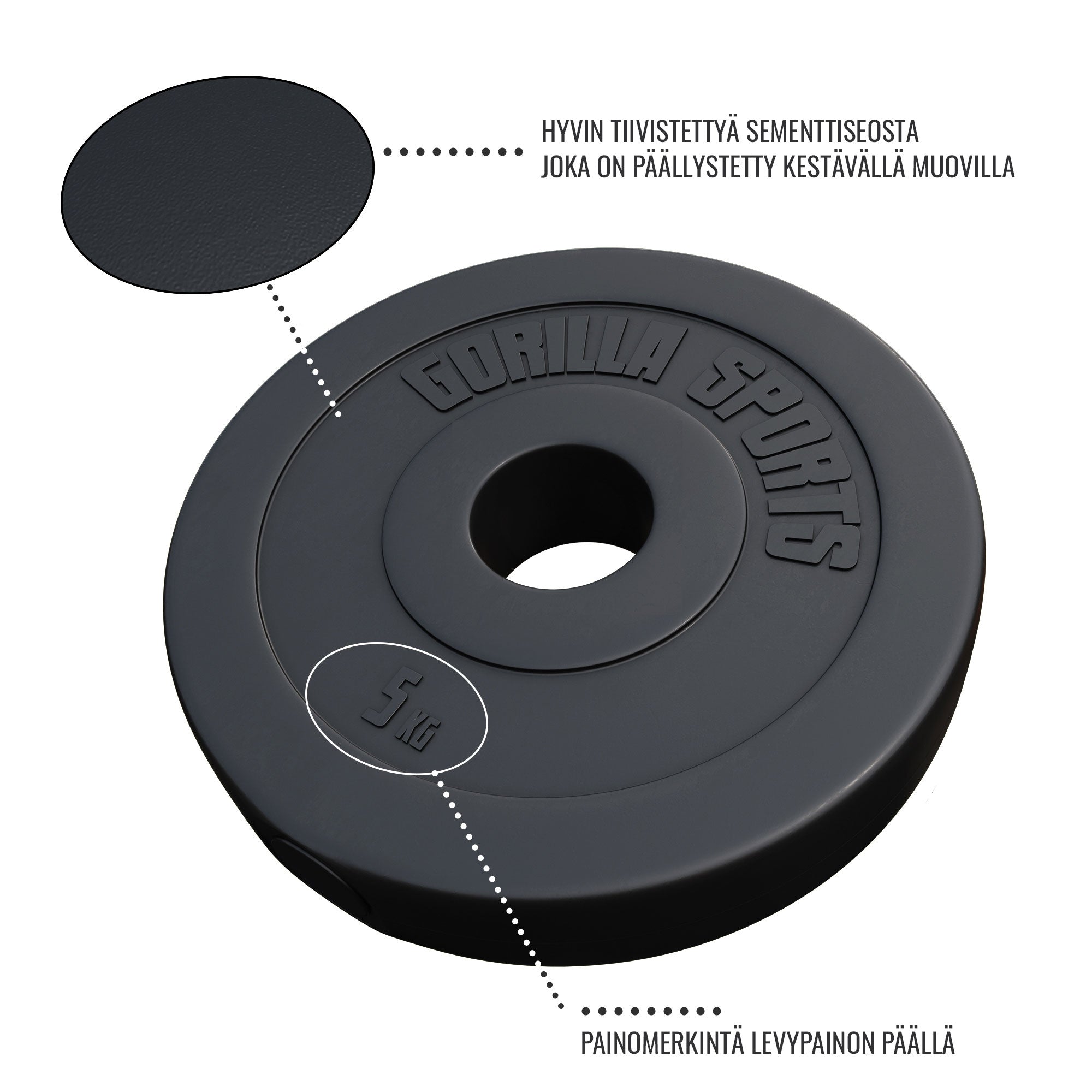 Vinüülkattega raskusketas 5 kg 50 mm