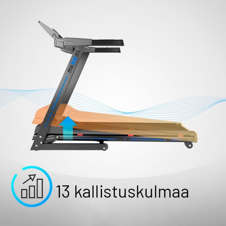 RunMaxx 4.2i kokkupandav jooksulint