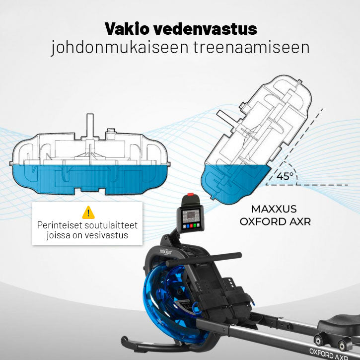 River AXR PRO veetakistusega sõudeergomeeter