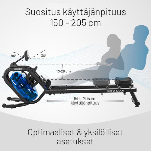 River AXR PRO veetakistusega sõudeergomeeter