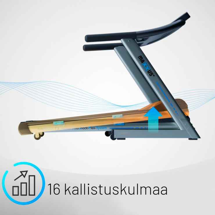 Jooksulint 7.3 LED-ekraaniga