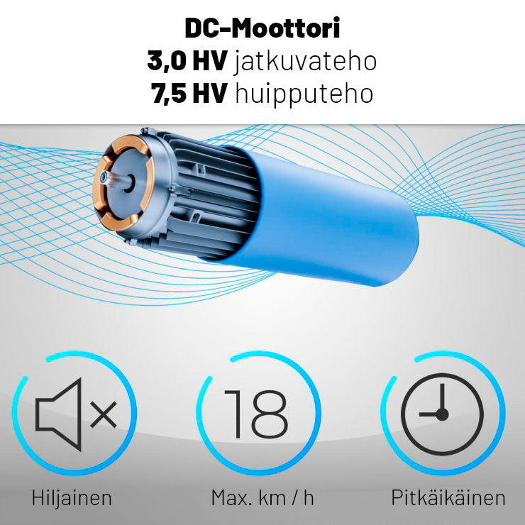 Jooksulint 7.3 LED-ekraaniga