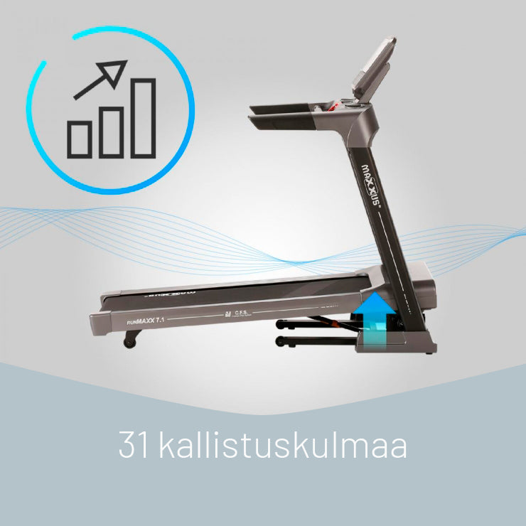 RunMaxx 7.1 kokkupandav jooksulint