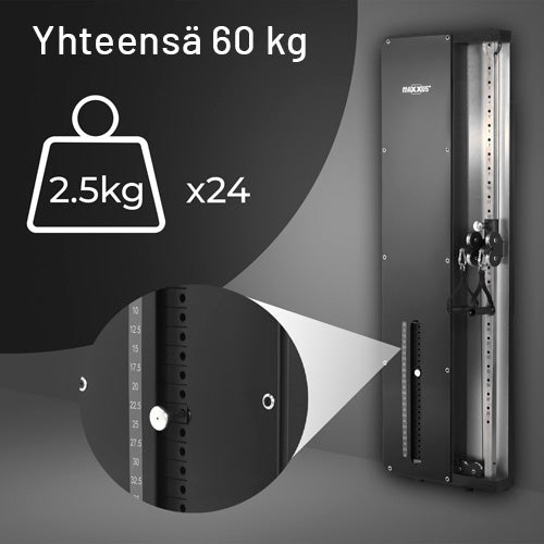 SmartGym H1 seinaplokk 60 kg raskuspakiga