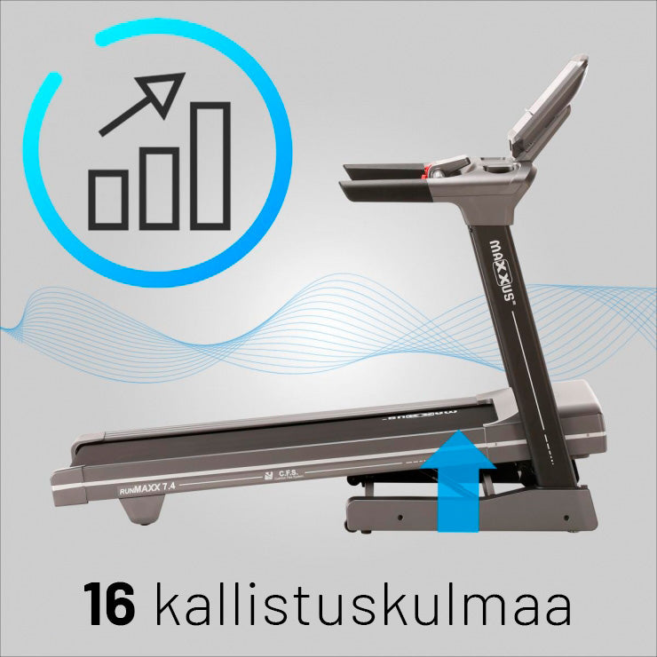 RunMaxx 7.4 kokkupandav jooksulint