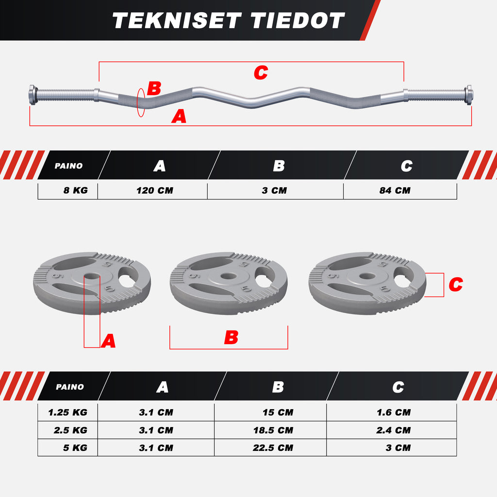 Tri Grip kangikomplekt 35 kg EZ-kangiga