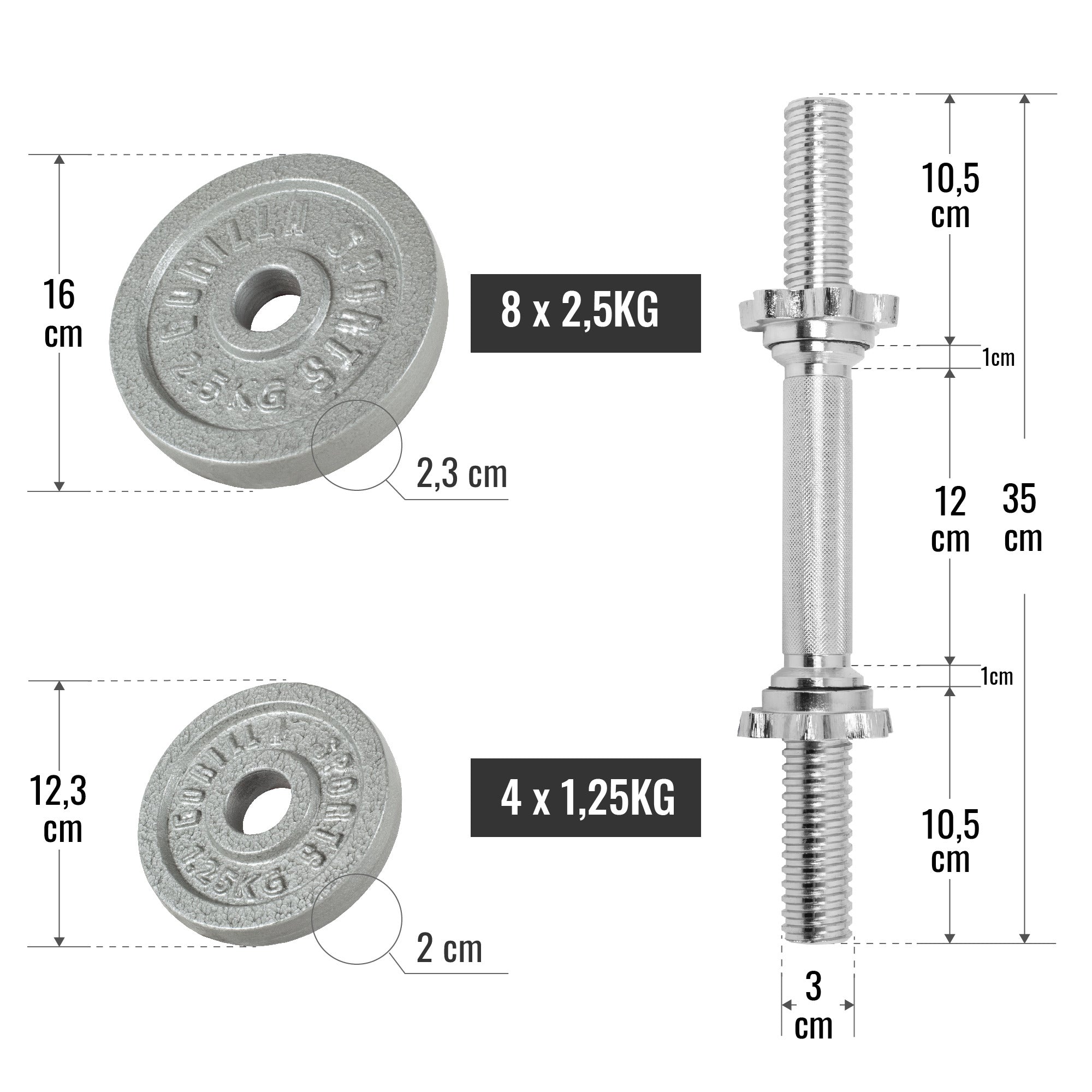 Reguleeritavad malmhantlid 30 kg keermelukkudega