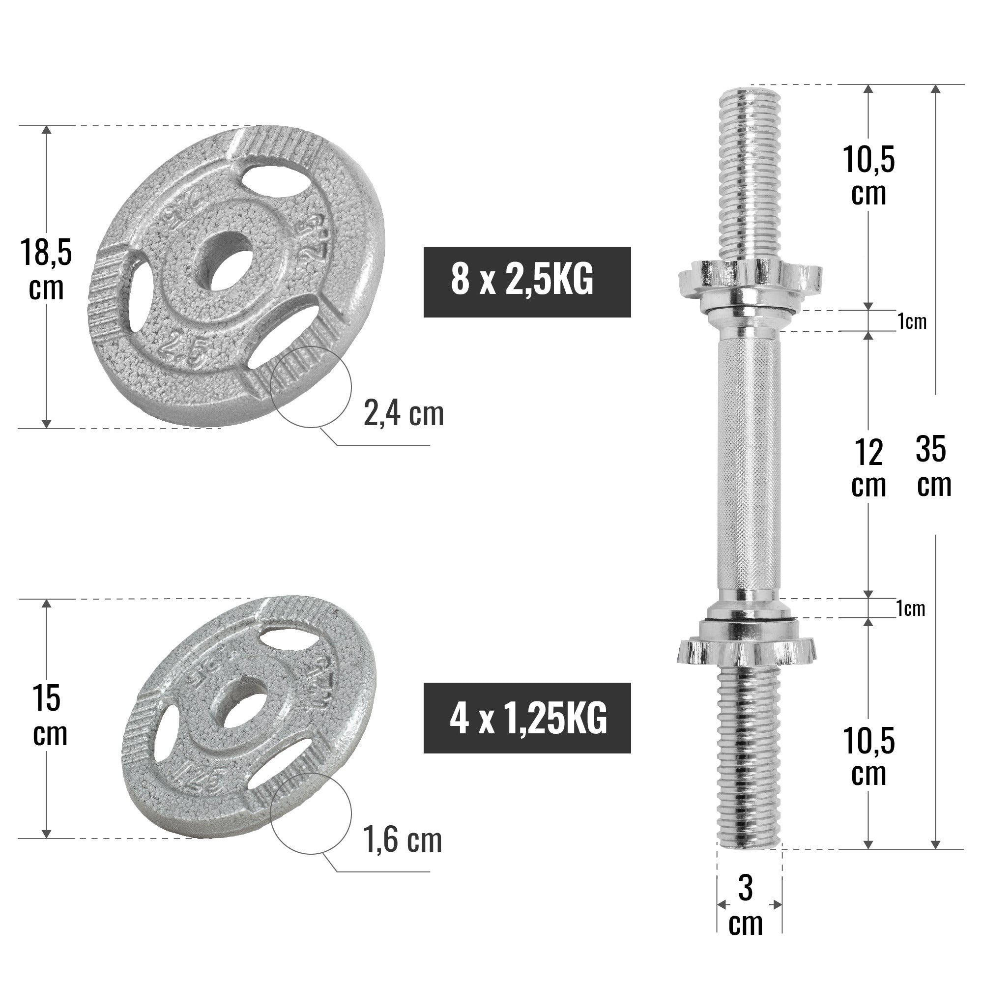 Tri Grip malmist hantlikomplekt 30 kg