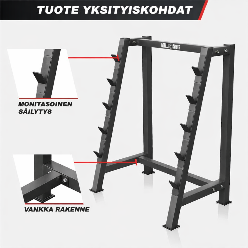 Kangihoidik viiele kangile