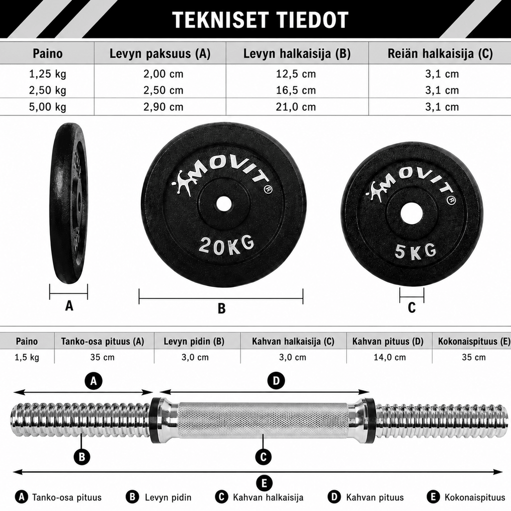 Reguleeritav malmist hantel 10–30 kg, 30 mm