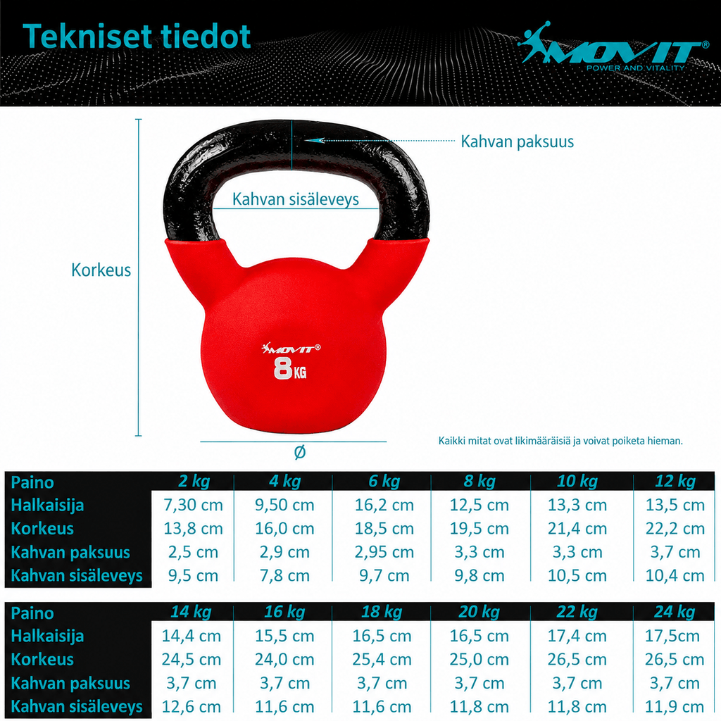 Malmist sangpomm neopreenkattega 2–24 kg
