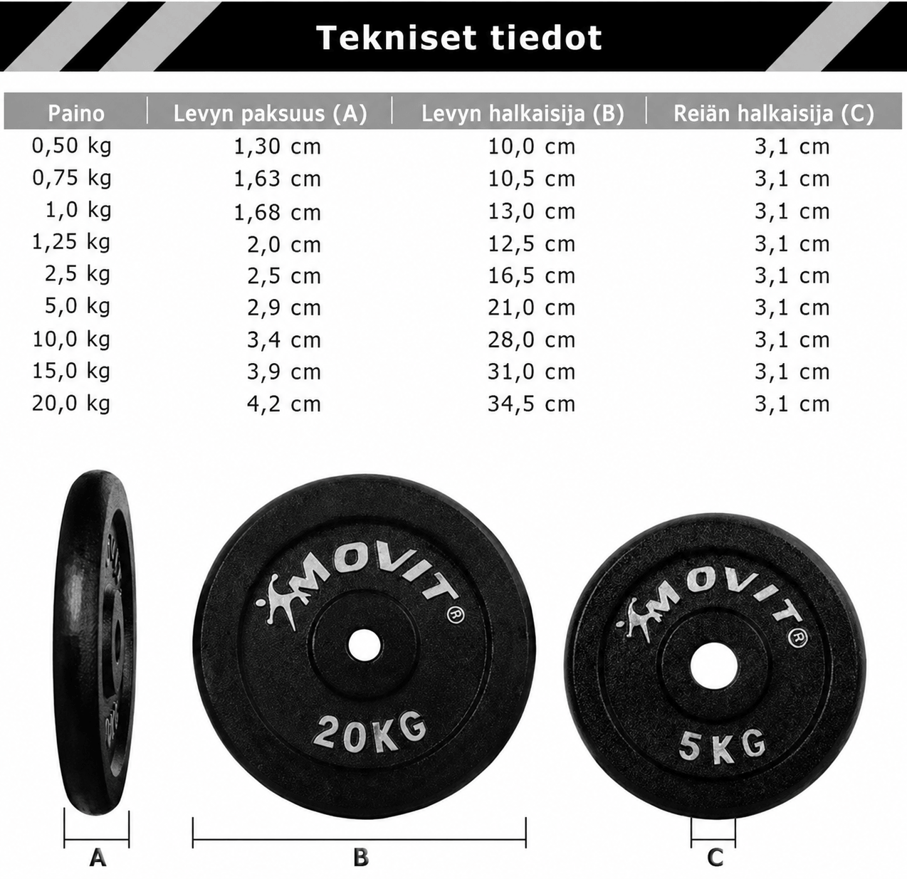 Malmist raskuskettad 30/31 mm, 2–40 kg