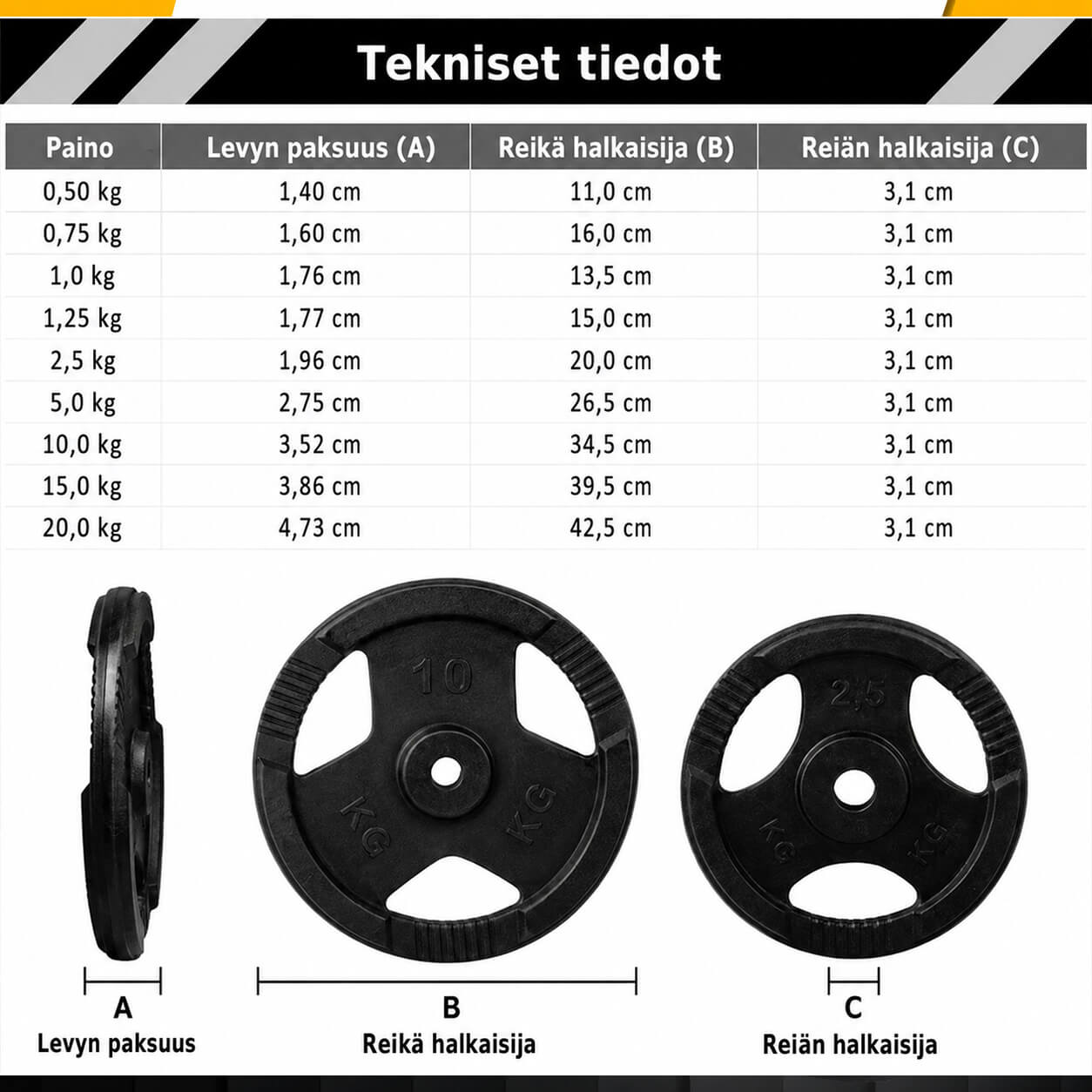 Malmist Tri Grip raskuskettad 30/31 mm, 2–30 kg