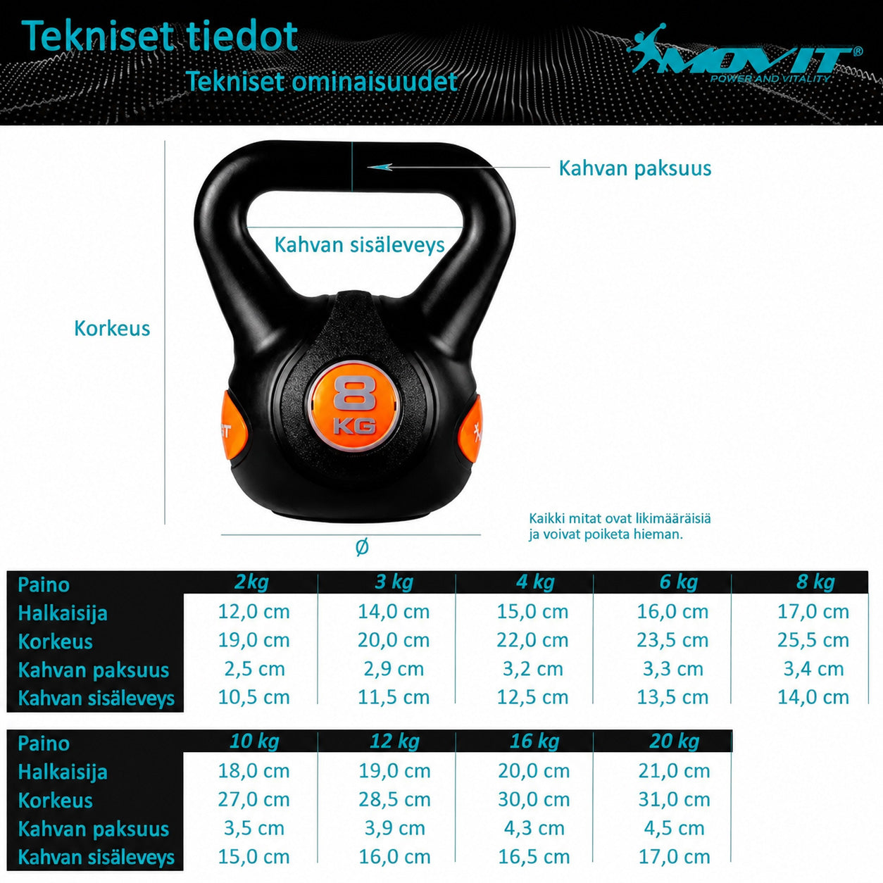 Plastkattega sangpomm 3–20 kg